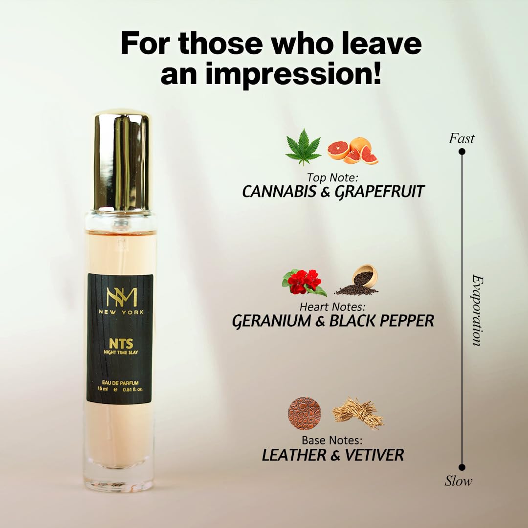 Nourish Mantra NM New York Metropolis Luxury Perfume Set Of 4 | perfume for man | birthday gift for friend | Perfume For Men long lasting smell | 15 ml Each