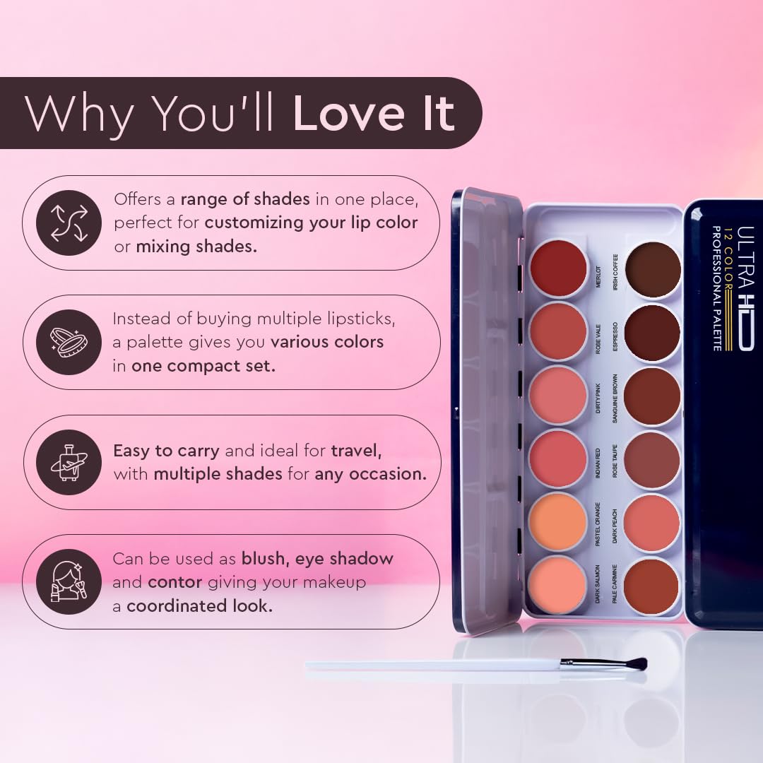 C2P PROFESSIONAL MAKEUP Pro 12 Shades Lipstick Palette for Women 42g, Nude Creamy Matte Lip Color, Blusher & Contour, Waterproof, Lightweight Long-Lasting Hydrating Lipstick Kit Set (Barely Brush)