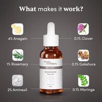 Man Matters BeardGro Oil-In-Serum With Beard Gummies 30N | Anagain, Aminexil & Rosemary | Biotin & Creatine | Reactivates Hair Cells, Improves Beard Density & Promotes Thicker Growth