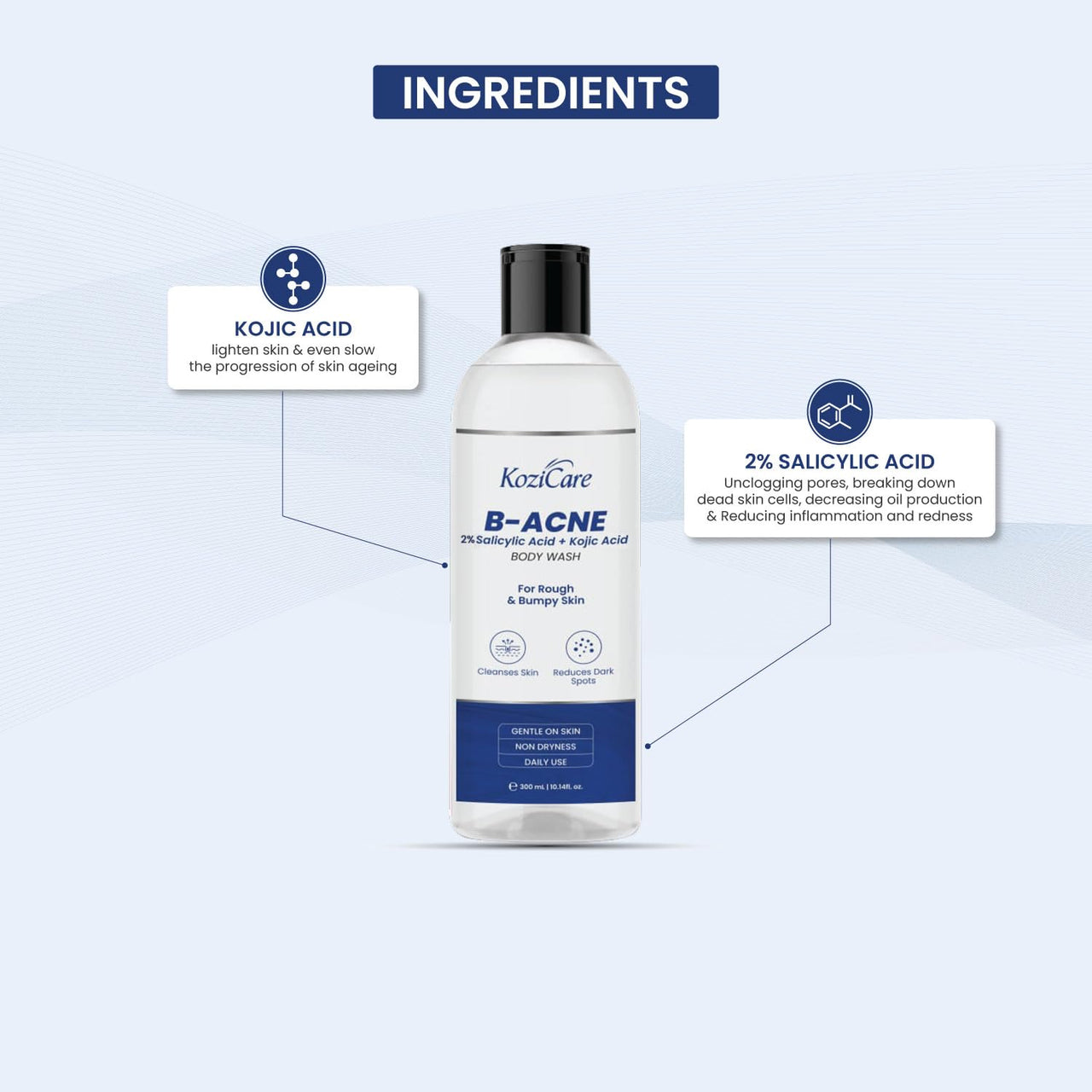 Kozicare Soap B-Acne Body Wash Gel | Kojic Acid Body Wash | Acne Shower Gel for Men & Women | Reduces Dark Spots, Cleanses Skin & Exfoliates Acne | Salicylic Acid Body Wash - 300 Ml (Pack of 5)