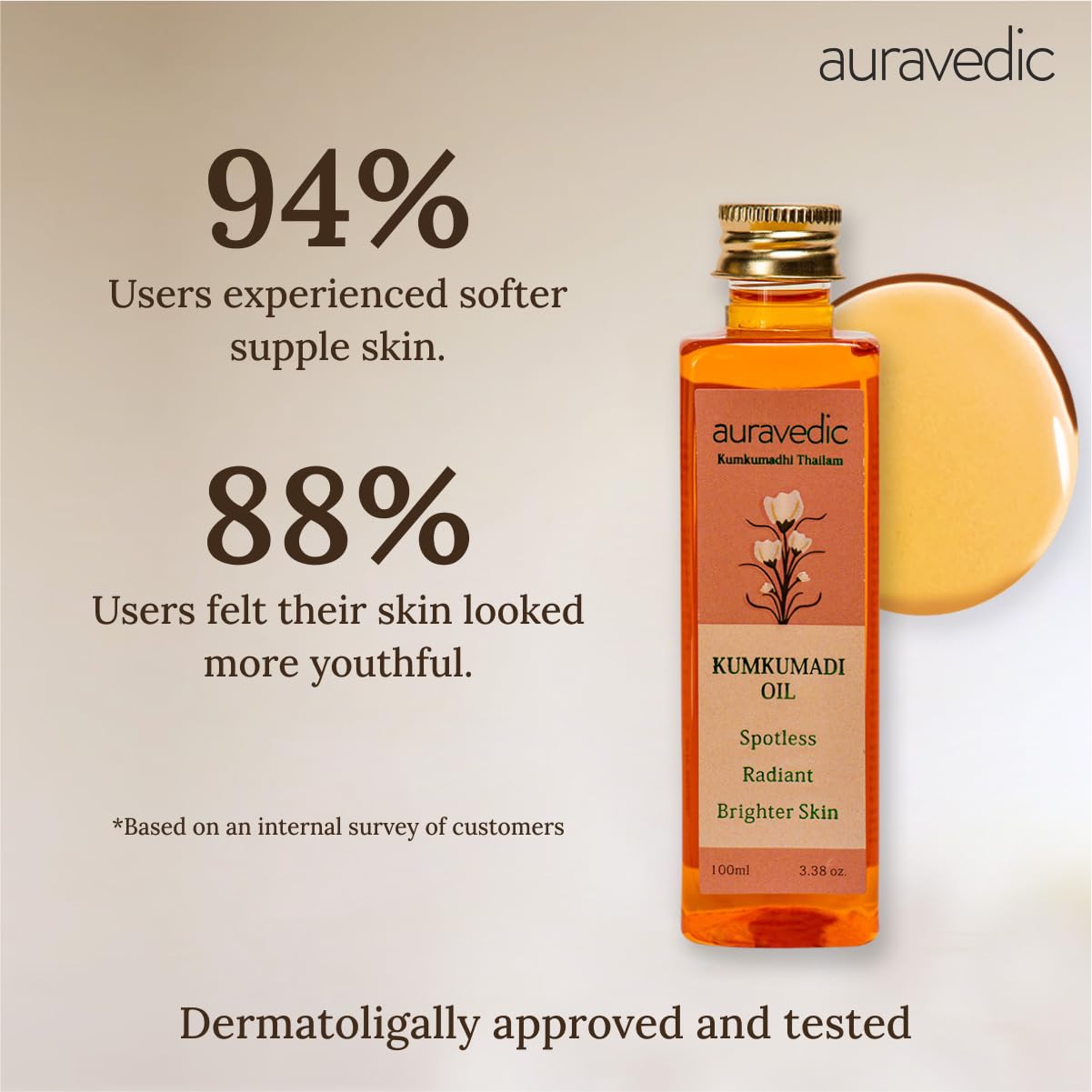 Auravedic Kumkumadi tailam for face Kumkumadi face oil for glowing skin 100 ml pack of 3 Kumkumadi oil for face serum for women glowing skin pigmentation serum face body oil after bath for daily use
