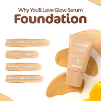 Mamaearth Glow Serum Foundation Mini Tube With Vitamin C & Turmeric For 12-Hour Long Stay- 18 Ml L 12-Hour Long Stay | 2X Instant Glow (Nude Glow), Full, Matte