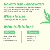The Plant Fix Plix Jamun Face Wash and Acne Marks Serum Combo(100ML + 30ML) For Acne spots & Oil Control, For Breakouts | Oily & Acne Prone Skin | Women & Men