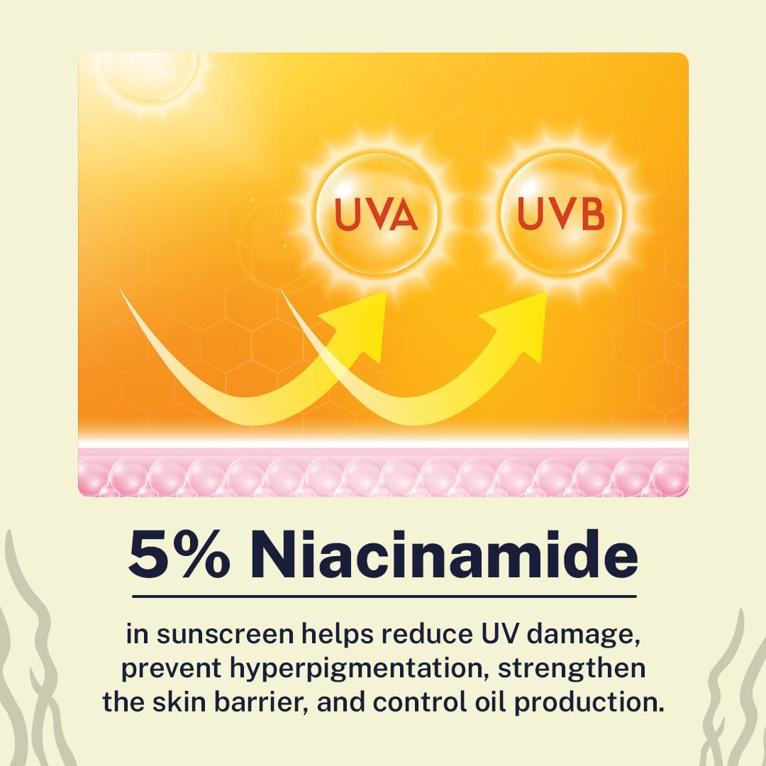 AQUAVE SPF 50 PA++++ Serum Sunscreen (30ml) 5% Niacinamide & 3% Sea Boost Superlight Marine-Based | 1% Hyaluronic Acid & 5% Aloe Vera | No White Cast | For All Skin Types (Oily, Dry, Acne-Prone) | Men & Women | Pocket Sunscreen
