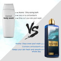 Wow Skin Science Wild Aqua Foaming Body Wash - No Parabens, Sulphate, Silicones & Color, 250 Ml