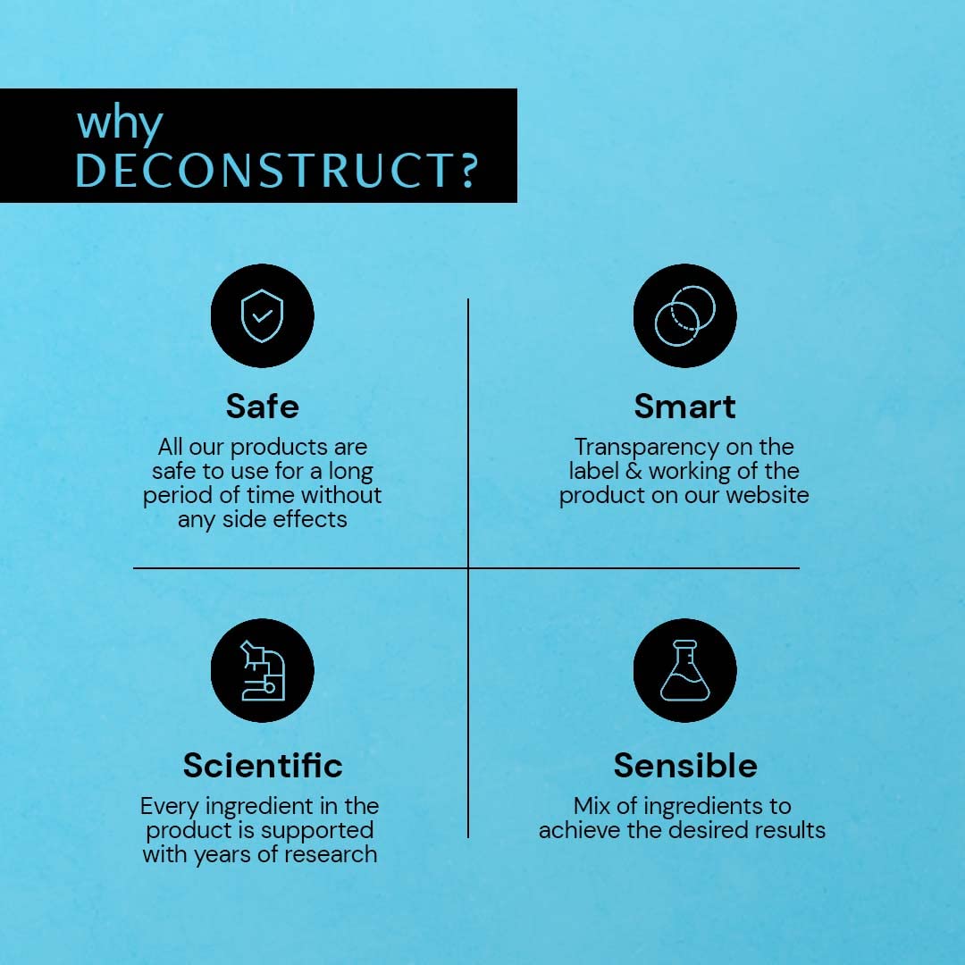 Deconstruct Hyaluronic Acid & Squalane Moisturizer | 0.2% Hyaluronic Acid 1% Squalane |Moisturizer For Normal Skin | Lightweight Moisturiser | For Long Lasting & Non-Greasy Hydration | 50Gm, Cream