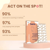 Sanfe Promise Face Acne Pimple Patch - Pack of 72 | Pimple Healing & Spot Clearing Patch | Absorbing Cover |Invisible, Blemish Spot, Hydrocolloid, Skin Treatment