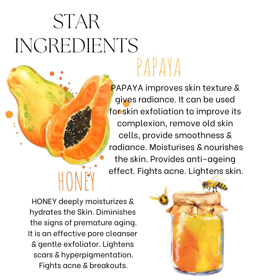 EcoBerry Papaya Honey Exfoliating Face Wash For Dull Skin, Dry Skin, Improve Complexion, Radiance, Moisturises, Exfoliation, Anti Ageing, Suits All Skin Types, Sulfate Free, Paraben Free, Veg, 150ml