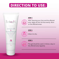 Sebogel Salicylic Acid & Nicotinamide Gel for Pimples and Oily Skin, 30gm