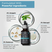 The Man Company Hair Growth Serum for Men (30ml) with 3% Redensyl, 4% Anagain, 3% Biacapil | Stimulates Hair Growth | Prevents Hair Fall | Improves Hair Strength