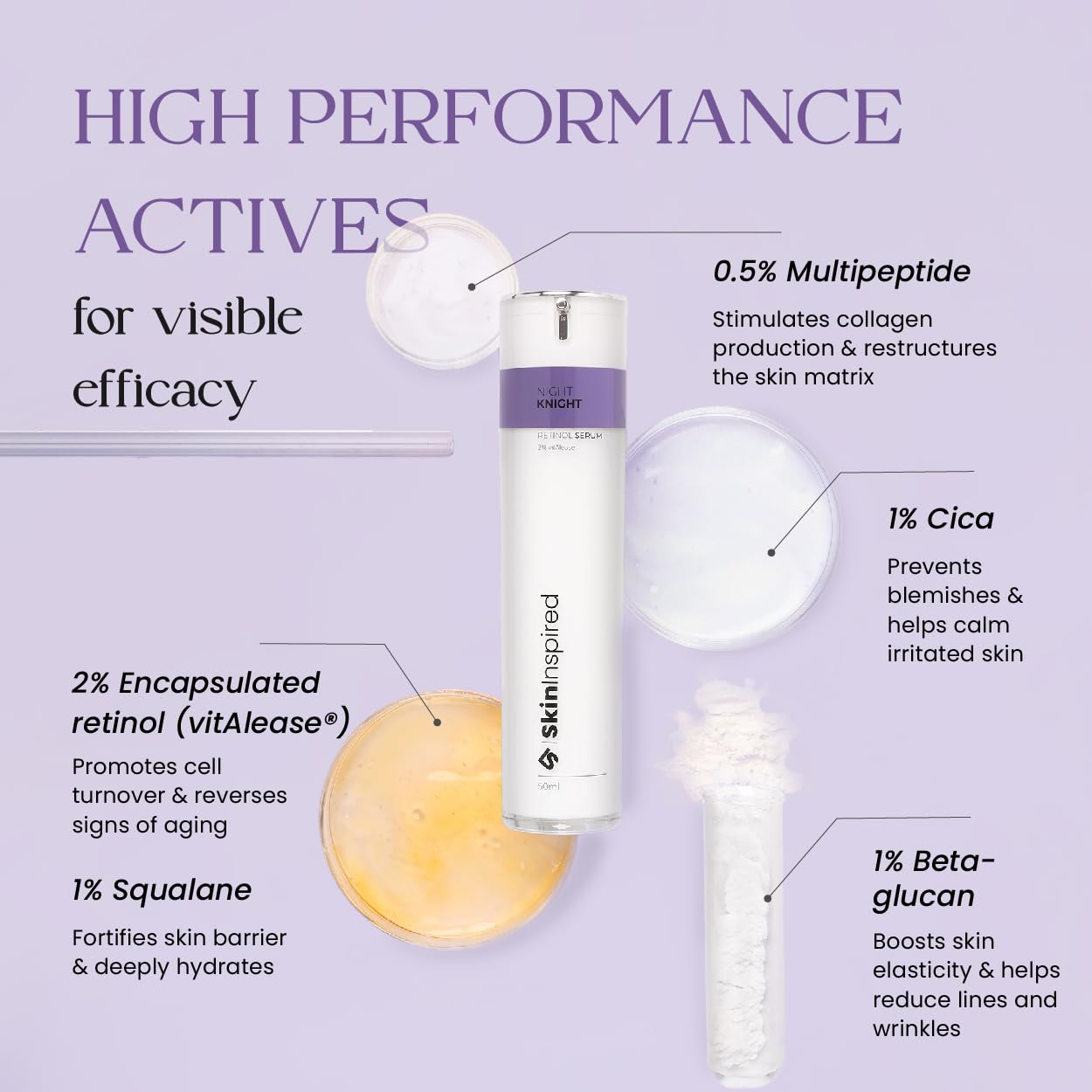 SkinInspired Retinol (2% vitAlease) Face Night Serum For Anti Aging | Promotes Cell Turnover for Youthful, Smooth Skin | Suitable For Men & Women | All Skin Types | 50ml