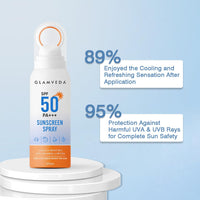 Glamveda Body Sunscreen Spray SPF 50 PA+++ | Broad Spectrum UVA/UVB & Blue Light Protection | With Ceramides, Peptides & Niacinamide | Quick-Absorbing, Waterproof, No White Cast | Men & Women |100 gm