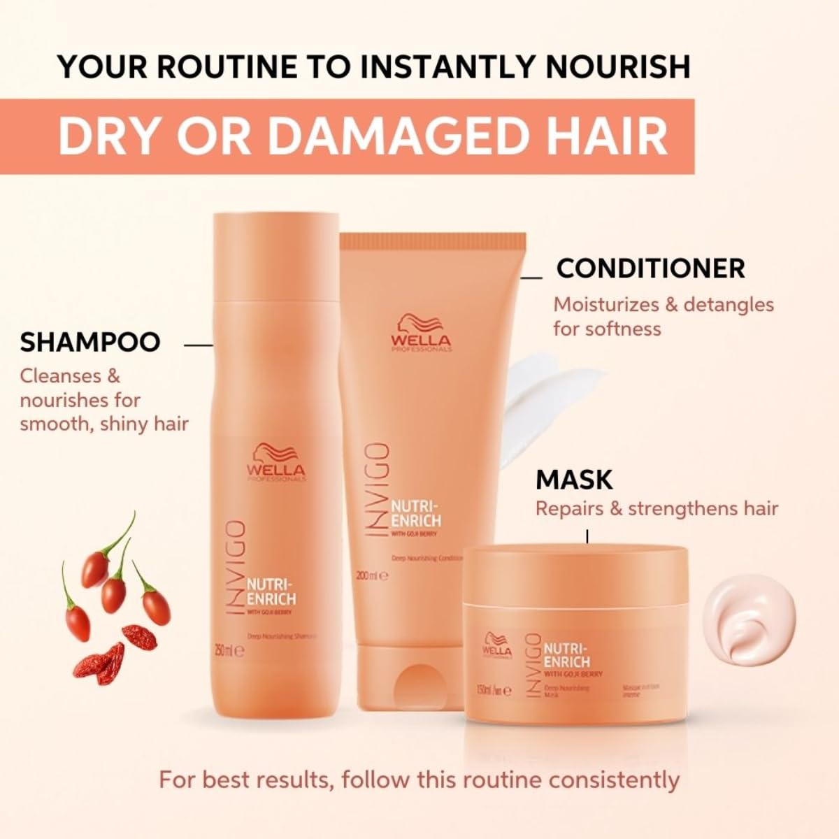Wella Professionals Invigo Nutri-Enrich Shampoo | Deep Nourishment for Dry, Frizzy & Damaged Hair | 250 ml | With Goji Berry & Vitamin E