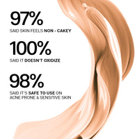 FLiCKA Flawless Femme Liquid Foundation for Face Makeup 30ml | Medium to High Coverage, Buildable | Natural, Waterproof & Moisturizing | All Skin Types | 02 Ivory