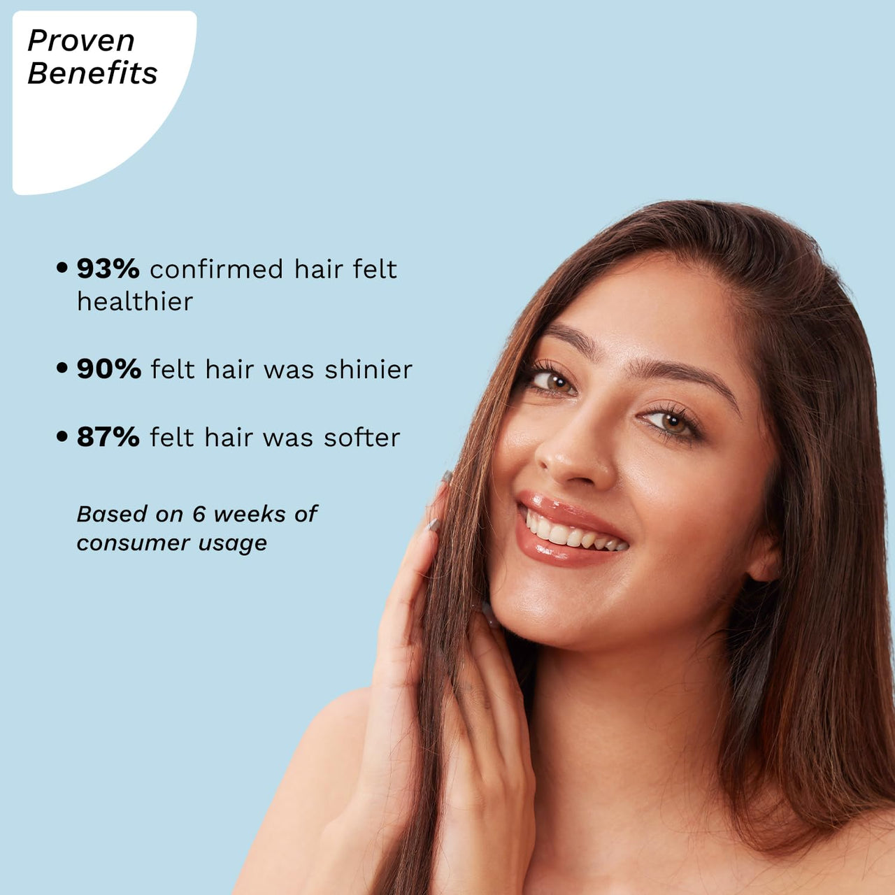 Pilgrim Mild Sulphate Free Shampoo (Argan Oil) For Dry Frizzy Hair, Men and Women, No Sulphate No Paraben, Korean Beauty Secrets (Shampoo), 200ml