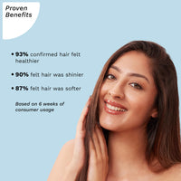 Pilgrim Mild Sulphate Free Shampoo (Argan Oil) For Dry Frizzy Hair, Men and Women, No Sulphate No Paraben, Korean Beauty Secrets (Shampoo), 200ml