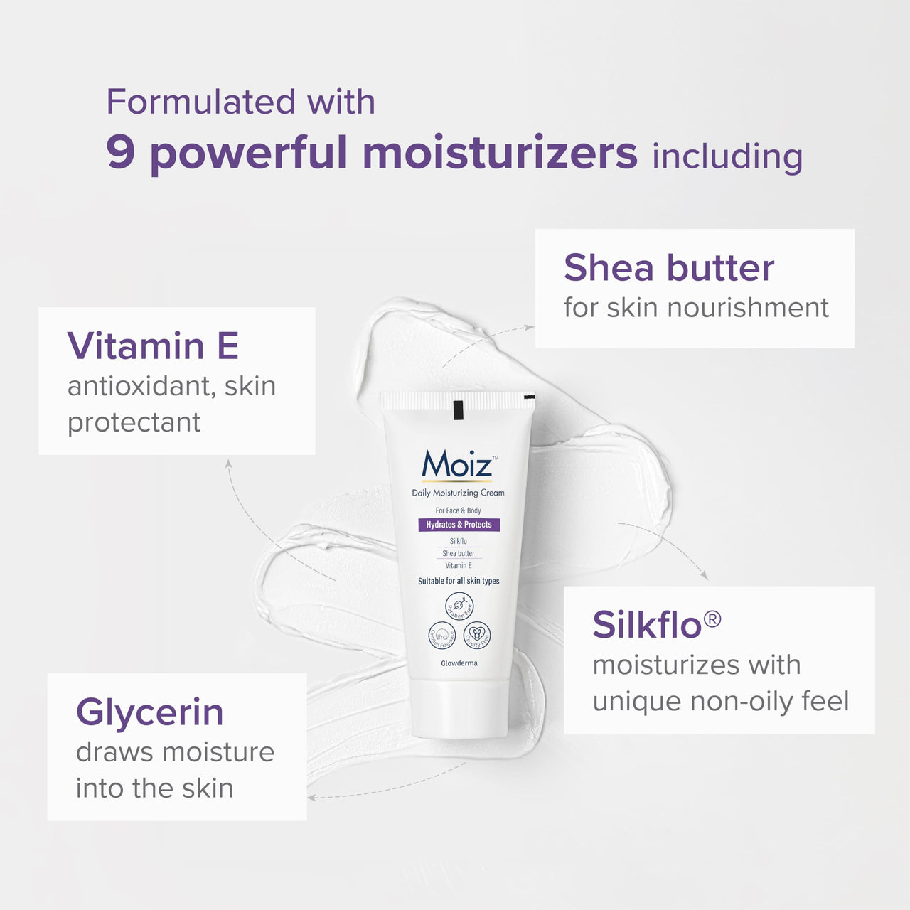 Moiz Daily Moisturizing Cream for Face & Body | Formulated with 9 Moisturizers | Suitable for Sensitive Skin | Paraben free & Cruelty free
