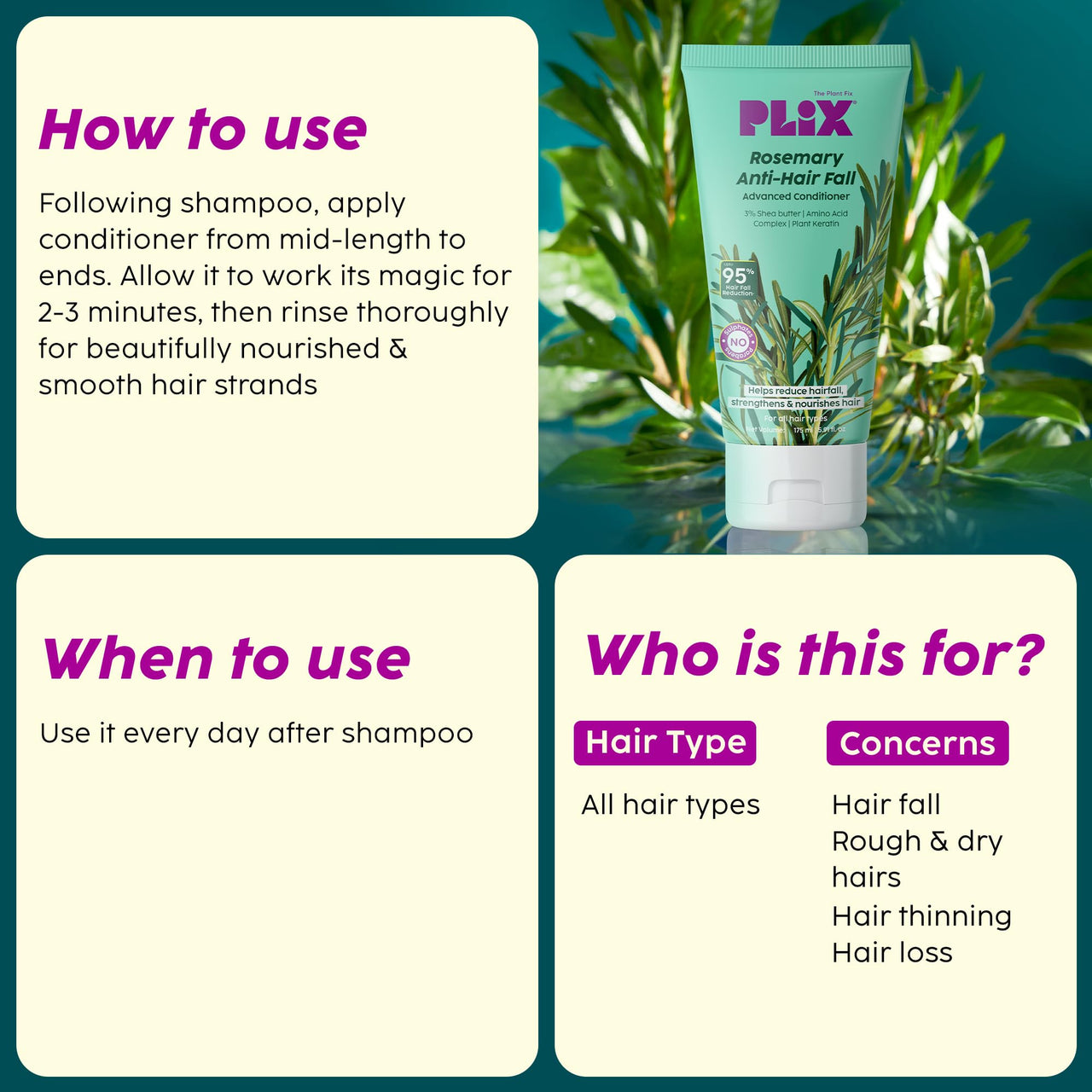 PLIX - THE PLANT FIX l Rosemary Anti Hairfall Regime Combo with 3% Redensyl Serum, Shampoo & Conditioner l Reduces Hair Fall & Strengthens Hair l Sulphate & Paraben Free l All Hair Types l Unisex