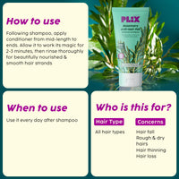 PLIX - THE PLANT FIX l Rosemary Anti Hairfall Regime Combo with 3% Redensyl Serum, Shampoo & Conditioner l Reduces Hair Fall & Strengthens Hair l Sulphate & Paraben Free l All Hair Types l Unisex