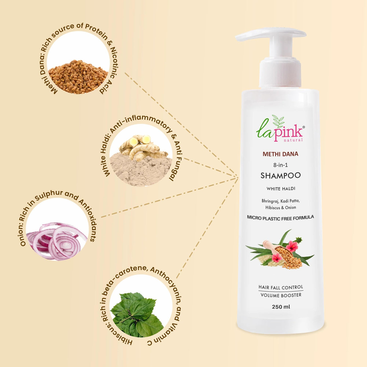 La Pink Methi Dana 8-in-1 Anti Hair Fall Shampoo | Strengthens Roots, Boosts Volume & Reduces Hair Fall | 100% Microplastic-Free | For Men & Women, All Hair Types | 250ml