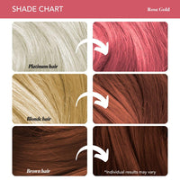 Paradyes Semi-permanent Rose Gold DIY Conditioner Based Hair Colour infused with Aloe-vera, Bhringaraj, Brahmi, Almonds & Amla 120 gm