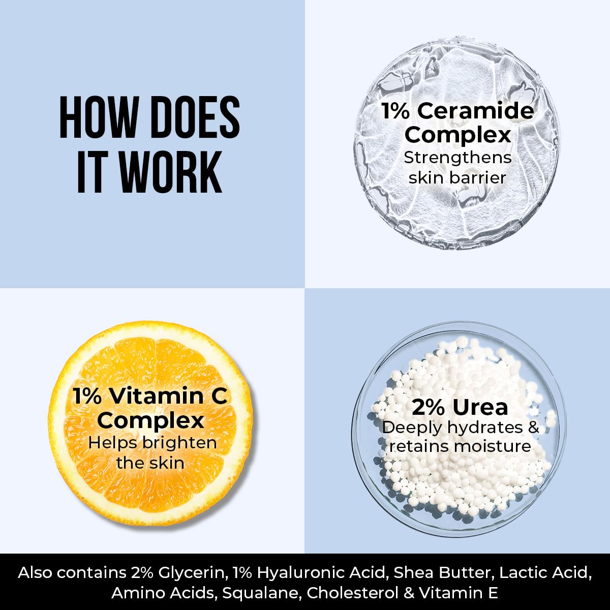 Dr. Sheth's Ceramide & Vitamin C Moisturizing Cream |For Dry to Very Dry Skin | Brightens & Strengthens Skin Barrier | 48hr Deep Hydration | Non Sticky | Biomimetic Ingredients | For Men & Women |100g