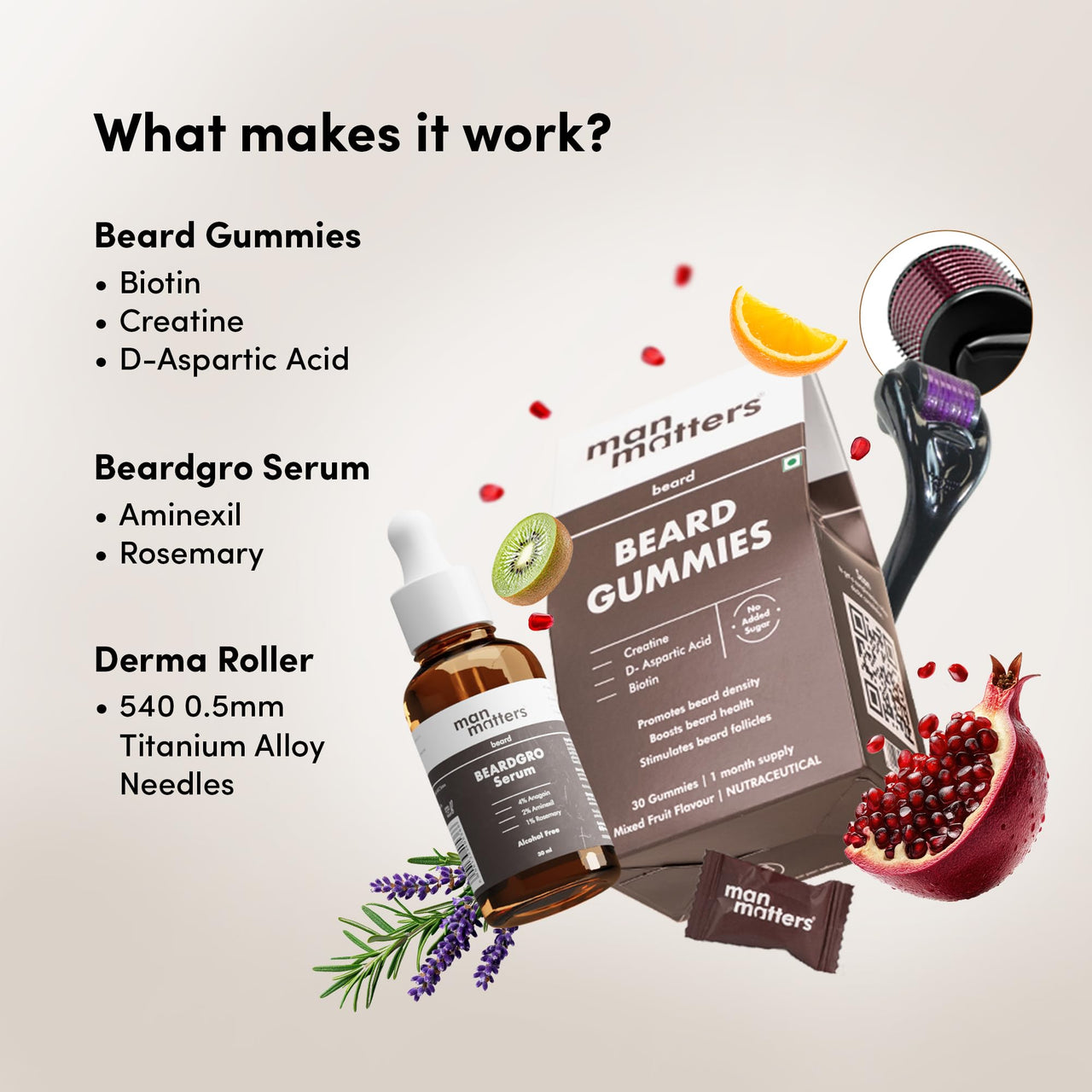 Man Matters Ultimate Beard Growth Kit With Beard Serum, Beard Gummies & Advance Derma Roller | With 4% Anagain, 1% Rosemary, Biotin | For Beard Growth & Nourishment | SLS & Alcohol Free, 100% Vegan