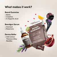 Man Matters Ultimate Beard Growth Kit With Beard Serum, Beard Gummies & Advance Derma Roller | With 4% Anagain, 1% Rosemary, Biotin | For Beard Growth & Nourishment | SLS & Alcohol Free, 100% Vegan