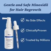 Man Matters Minoxidil 5% with Procapil Solution Serum I Prevent Hair Loss, Thinning I Revitalise Hair and Beard Regrowth I Alcohol Free, Non-Sticky, Unscented I Extra Strength I 60 ml