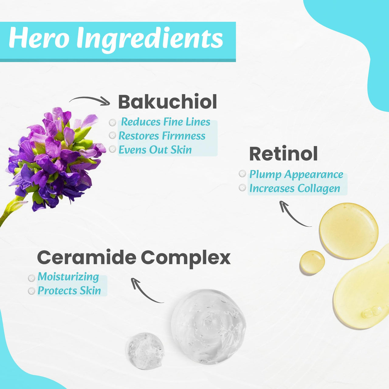 WildOak 1% Retinol Bakuchiol Ceramides Face Serum | Anti-Aging, Brightening & Skin Texture Improvement | Boosts Collagen & Restoration | Bakuchiol is Powerful for Skin Barrier & Gentle on Skin | 30ml