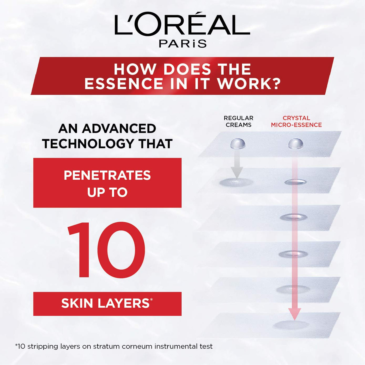 L Oréal Paris Revitalift Serum Sheet Face Mask, F33g & L'Oréal Paris Revitalift Crystal Micro-Essence Sheet Mask, 25g