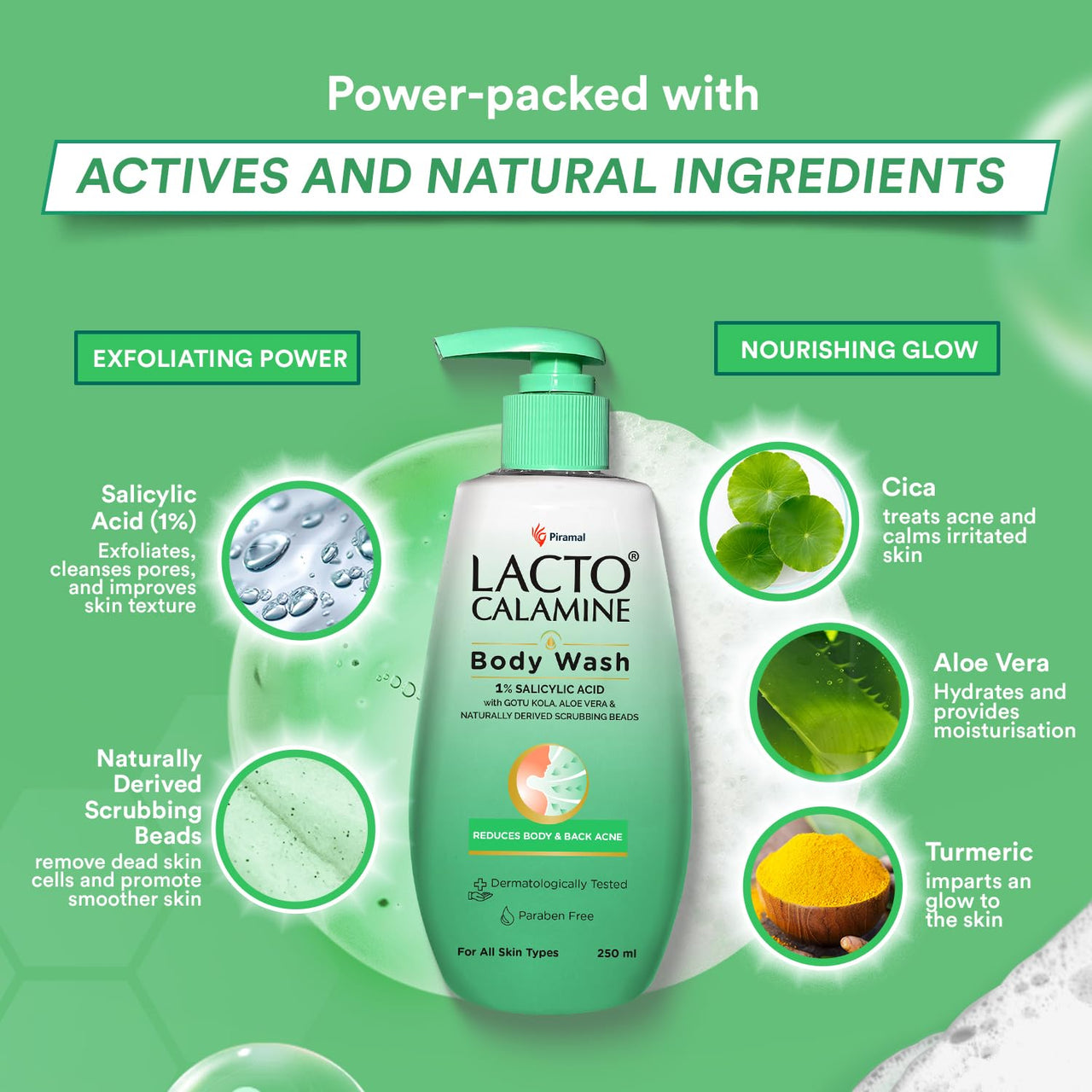 Lacto Calamine 1% Salicylic Acid Body Wash | 250ml | For Body Acne, Back Acne, Rough & Bumpy Skin |Cica, Aloe Vera, Turmeric & Natural Scrub Beads | Paraben Free | Body Wash Shower Gel For Men & Women