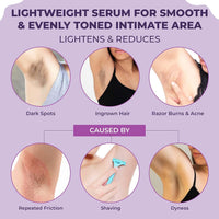 Sanfe Spotlite Sensitive Body Serum For Dark Underarms, Inner Thighs & Sensitive Areas | Enriched with Kojic Acid, 4% Niacinnamide| For Dark Intimate Patches, Detanning, Anti Aging and Skin 50gm