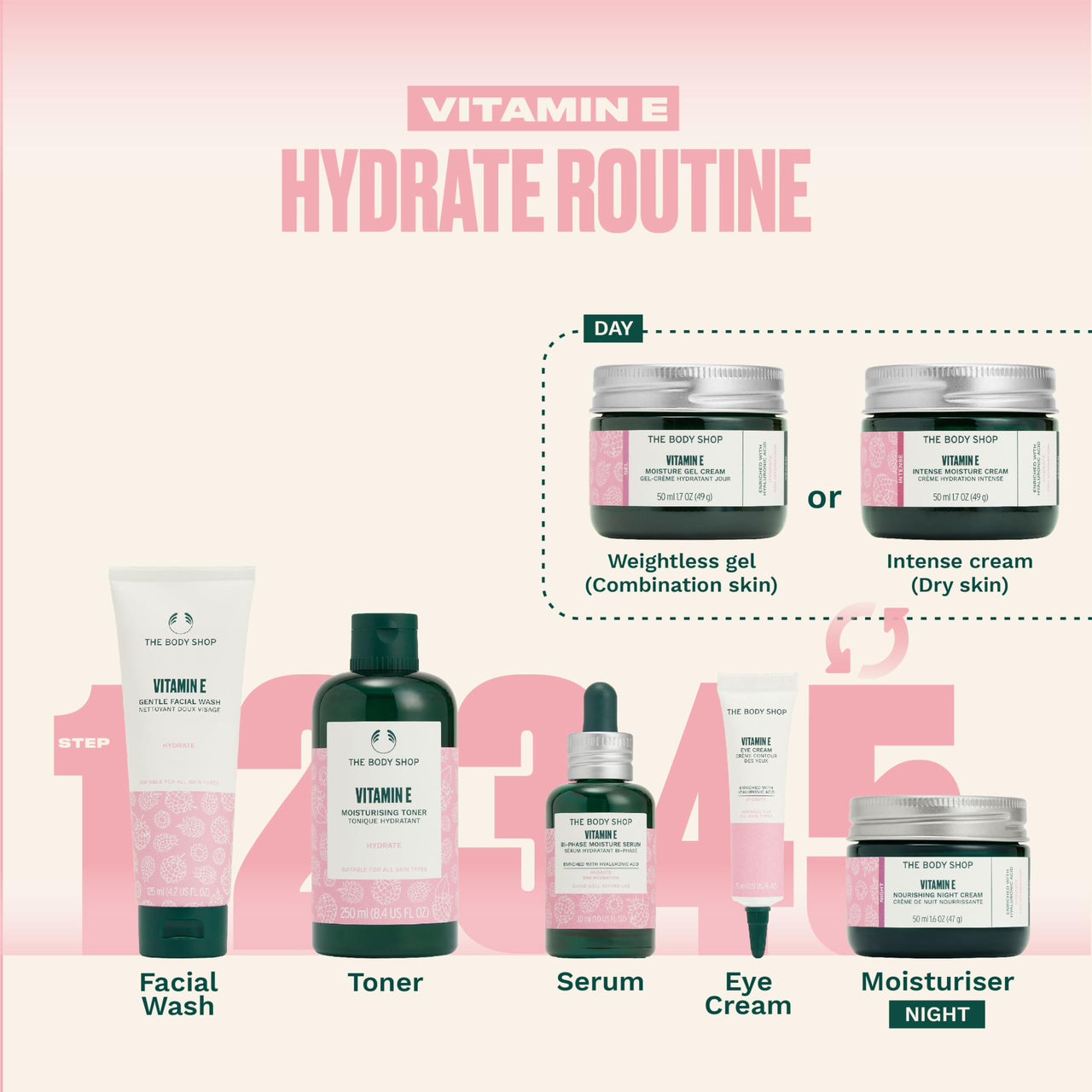 The Body Shop Vitamin E Intense Moisture Cream | 72H Hydration with Hyaluronic Acid & Raspberry Seed Oil | Restores Dry Skin | Vegetarian | For Men & Women | 50ml