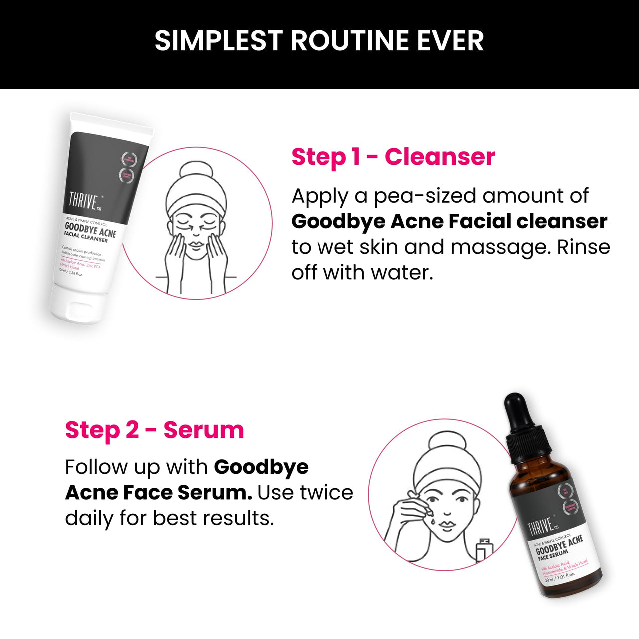 ThriveCo Goodbye Acne™ Face Wash | Reduces Acne-Causing Bacteria & Sebum Production | Men & Women, 100ml