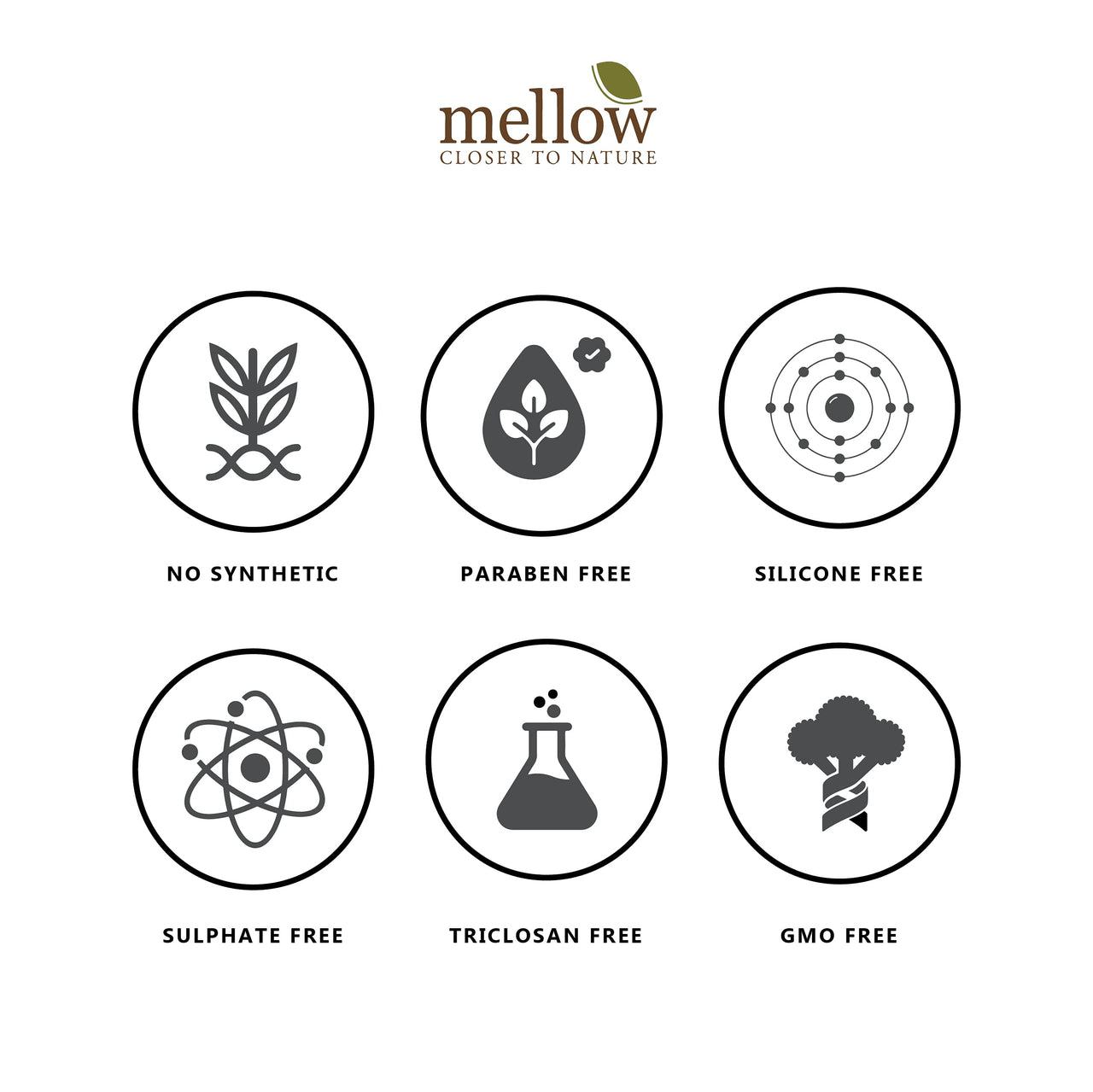 Mellow Herbals Ayurvedic Arishtha Facewash with Neem, Aloe Vera & Tulsi | Anti-Acne & Oil Control Face Cleanser | Deep Cleansing, Hydrating & Healing Formula | Sulphate-Free & Ayush Certified | 100ml