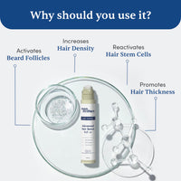 Man Matters Advanced Hair Growth Serum Roll On For Hair&Beard|With 3% Redensyl,2% Anagain,1% Aminexil&Rosemary Leaf Extract |Reactivates Hair Cells&Activates Beard Follicles|25Ml,50 Grams