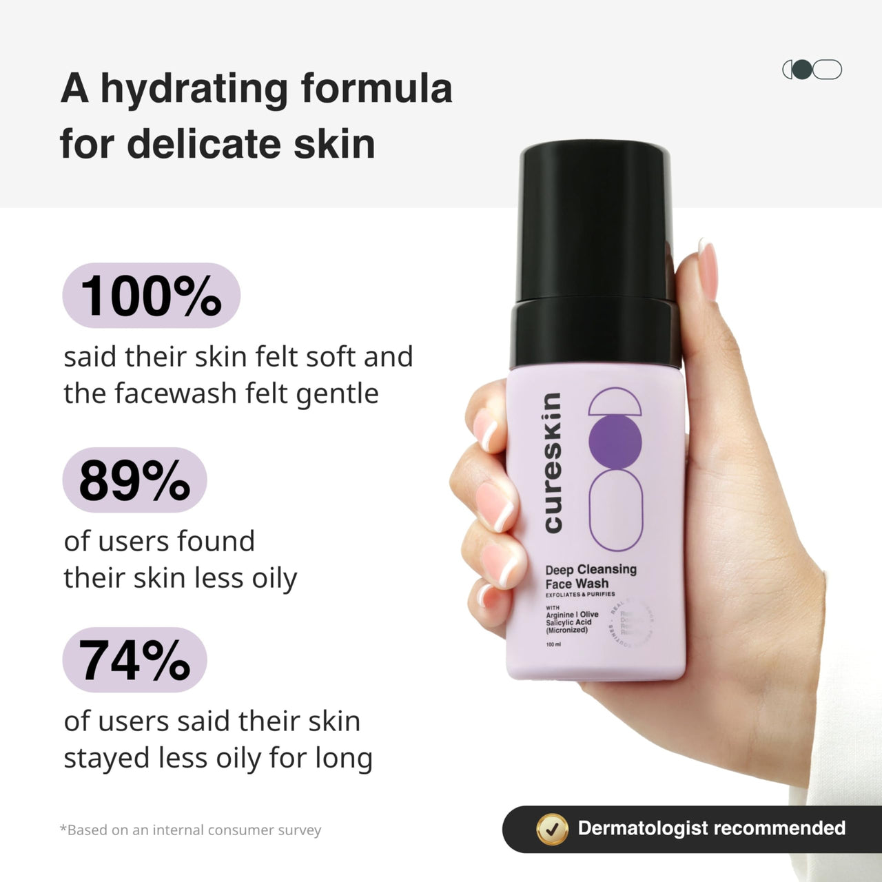 Cureskin Deep Cleanse Salicylic Acid Face Wash for Oily Skin | Salicylic Acid Foaming Face Wash for Men and Women, 100 ml (Deep Cleanse)