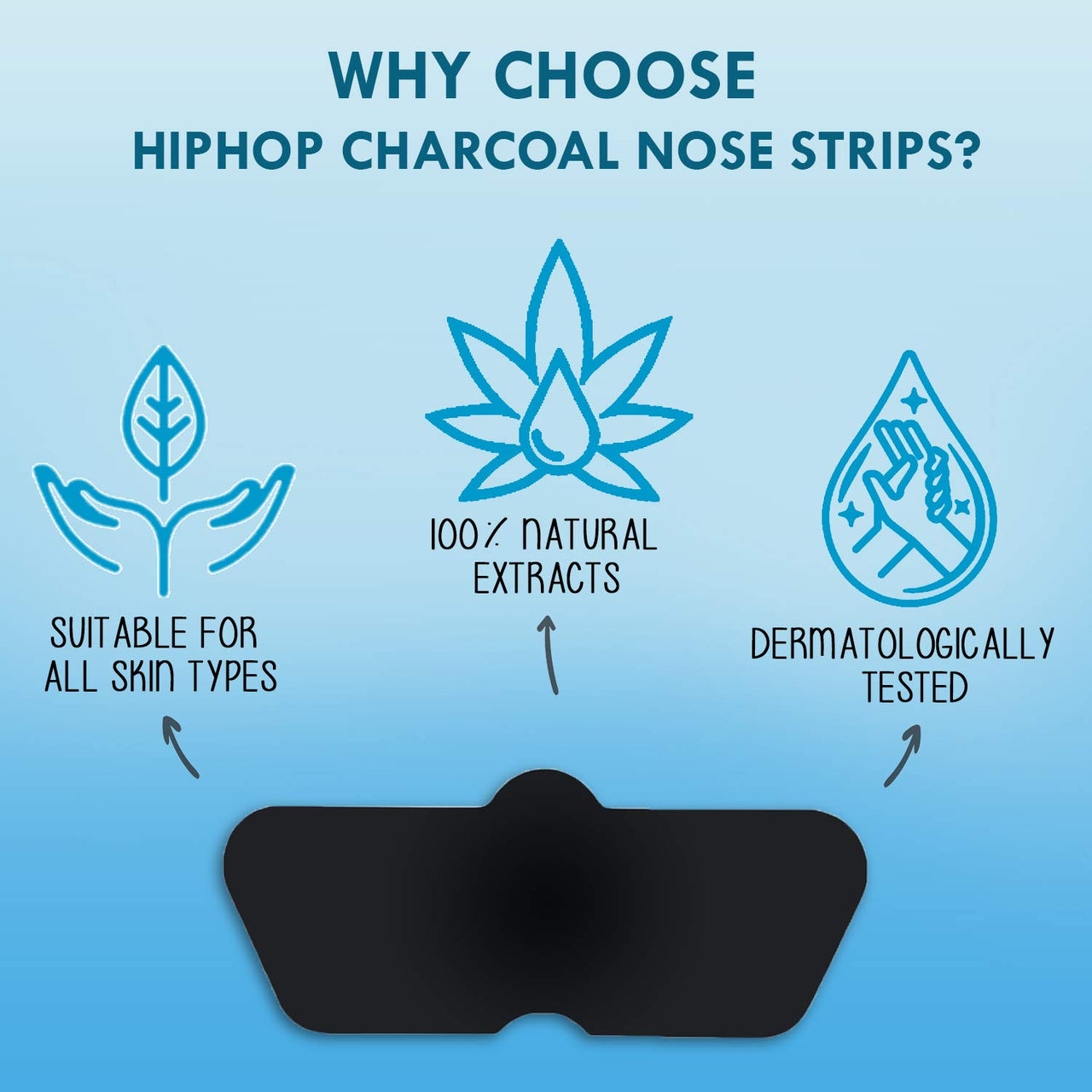 Hip Hop Skincare Charcoal Nose Strips for Men - Blackhead Remover (3 Strips), blue (Pack of 2)