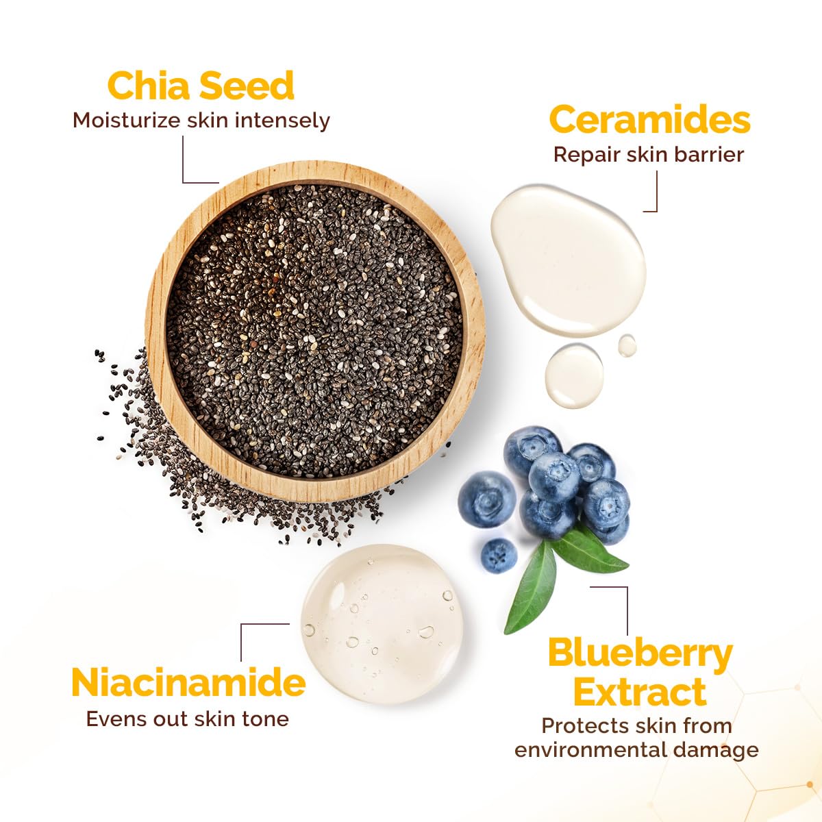 Mamaearth Chia Calming Sunscreen with Chia Seed & Ceramides for Hydrated Glow & Sun Protection - 50 g | SPF 50 PA++++ | Co-Created With Top Dermats | For Dry to Normal, Sensitive Skin | Healthy Skin Barrier