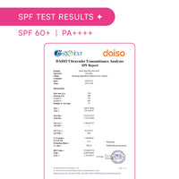 Gush Beauty Invisible Sunscreen Stick With Holder | SPF 60 PA +++ | UVA/UVB Rays Protection | Water Proof | No White Cast | With Hyaluronic Acid | Matte Finish | For All Skin Types - 13g