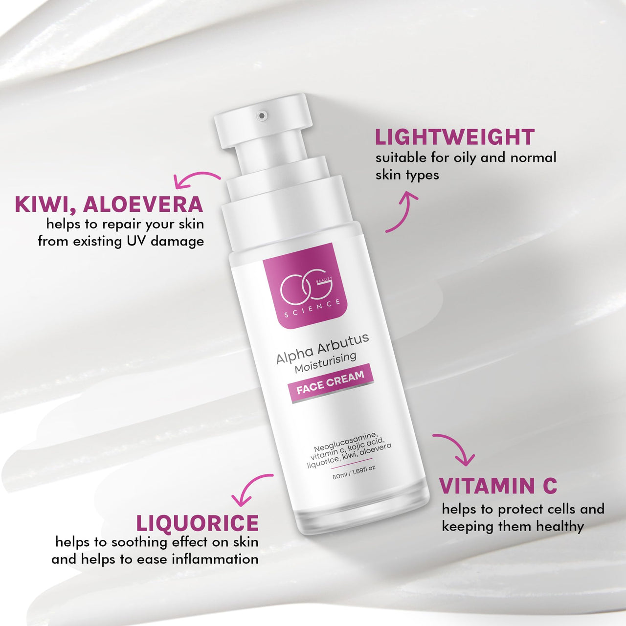 OG BEAUTY Science Alpha Arbutus Moisturizing Face Cream | With Goodness Of Vitamin C & Kojic Acid | For Pigmentation & Hydration | Makes Skin Luminous | For Men & Women | 50 ML
