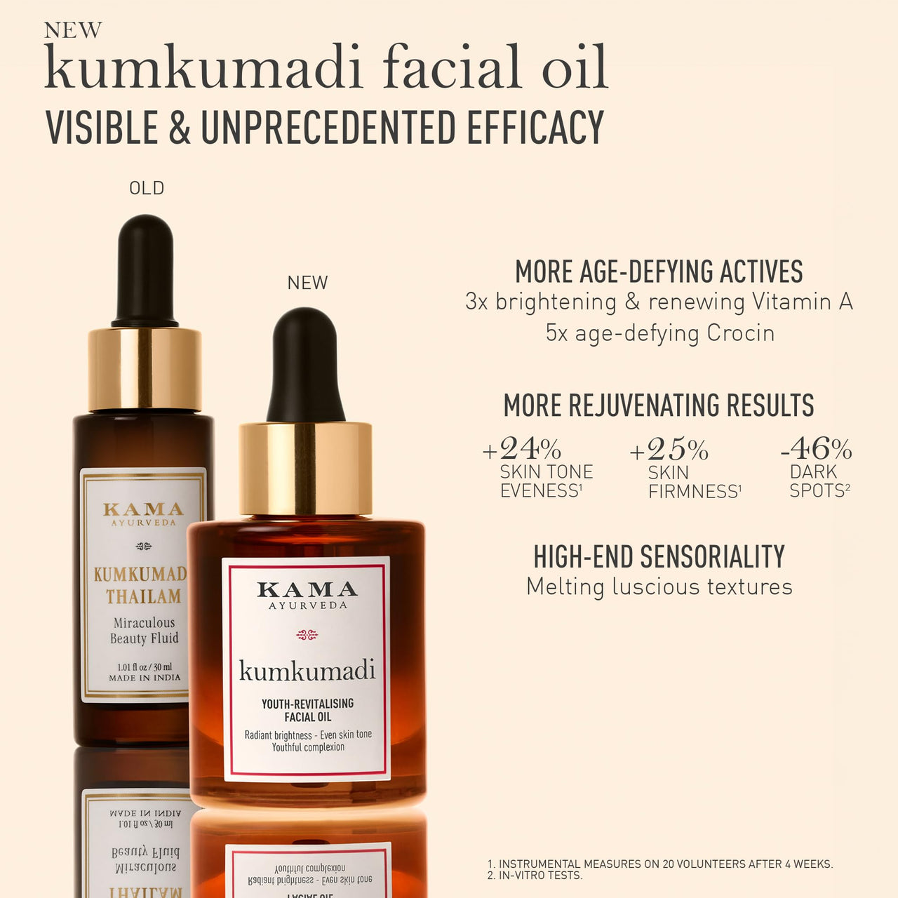 Kama Ayurveda Kumkumadi Youth-Revistalising Facial Oil | Rich in Vitamin A & C