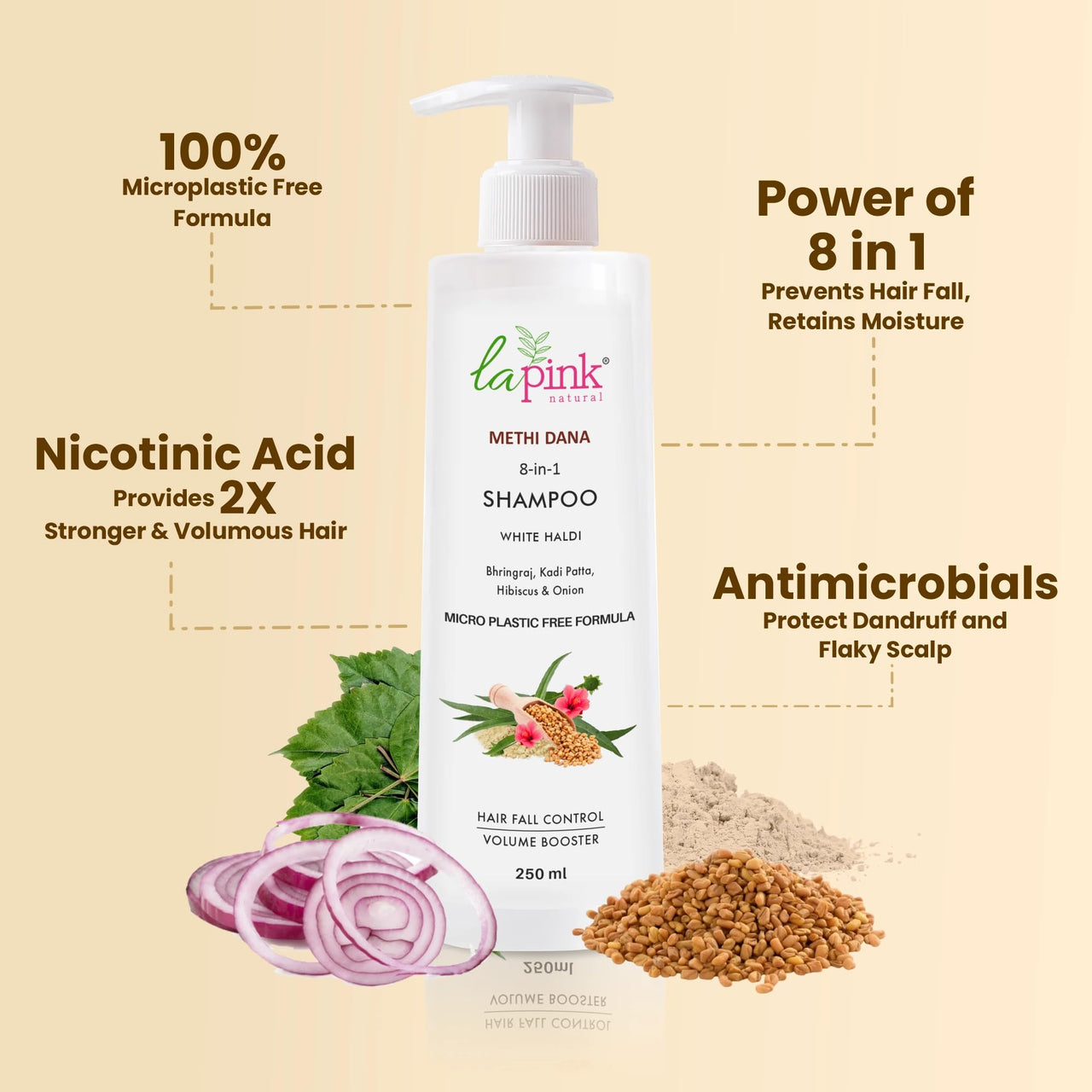 La Pink Methi Dana 8-in-1 Anti Hair Fall Shampoo | Strengthens Roots, Boosts Volume & Reduces Hair Fall | 100% Microplastic-Free | For Men & Women, All Hair Types | 250ml