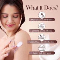 Ozone Deep Hydrating Body Lotion For Men & Women| Ideal For All Skin Types| Shea Butter With Aloevera, Almond Oil & Pentavitin | Non-Sticky Finish | 190 ML (Pack of 1)