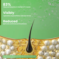 La Pink Olive & Argan Shampoo for Dry & Frizzy Hair | Hydrating & Nourishing | Strengthens & Restores Shine | 100% Microplastic-Free | For Men & Women, All Hair Types | 250ml