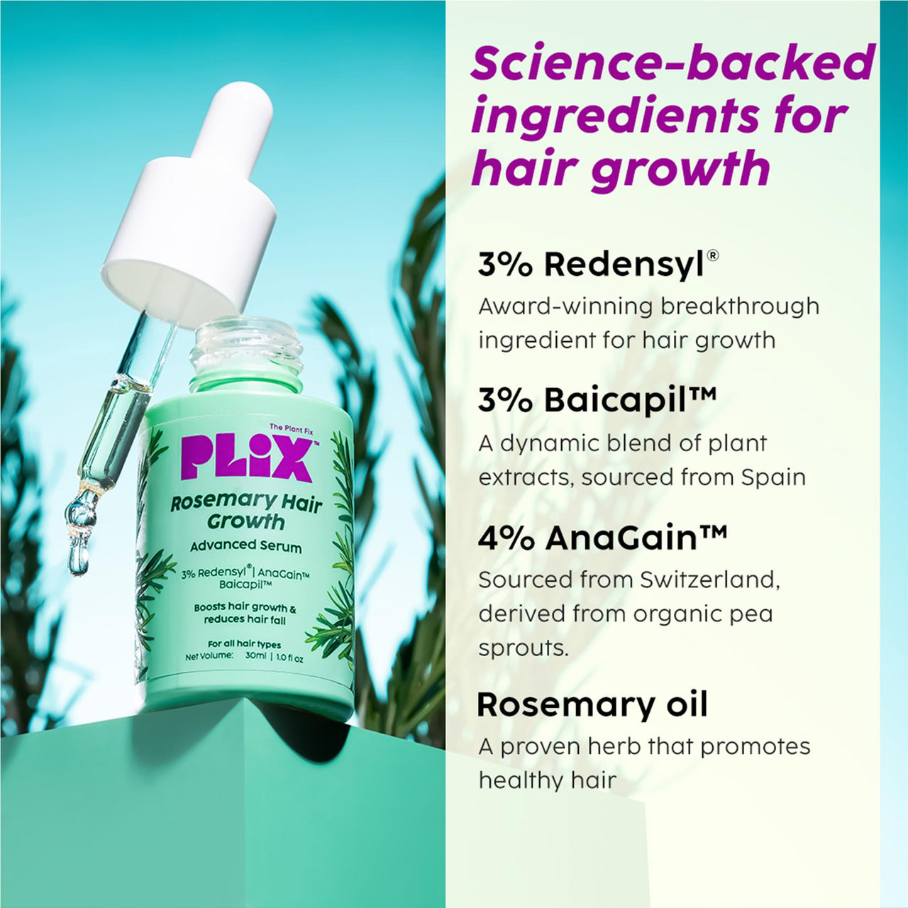PLIX - THE PLANT FIX Rosemary Anti Hairfall Kit - Serum (30ml), Shampoo (200ml), Conditioner (175ml) & Oil (100ml) | For Hair Thinning, New Hair Growth & More Volume