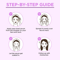 Orgatre Dark Spot Correcting Face Serum for Glowing Skin | With 2% Kojic Acid, Alpha Arbutin & Niacinamide | Reduces Dark Spots, Acne Marks Corrector, Pigmentation & Blemishes – 30ml