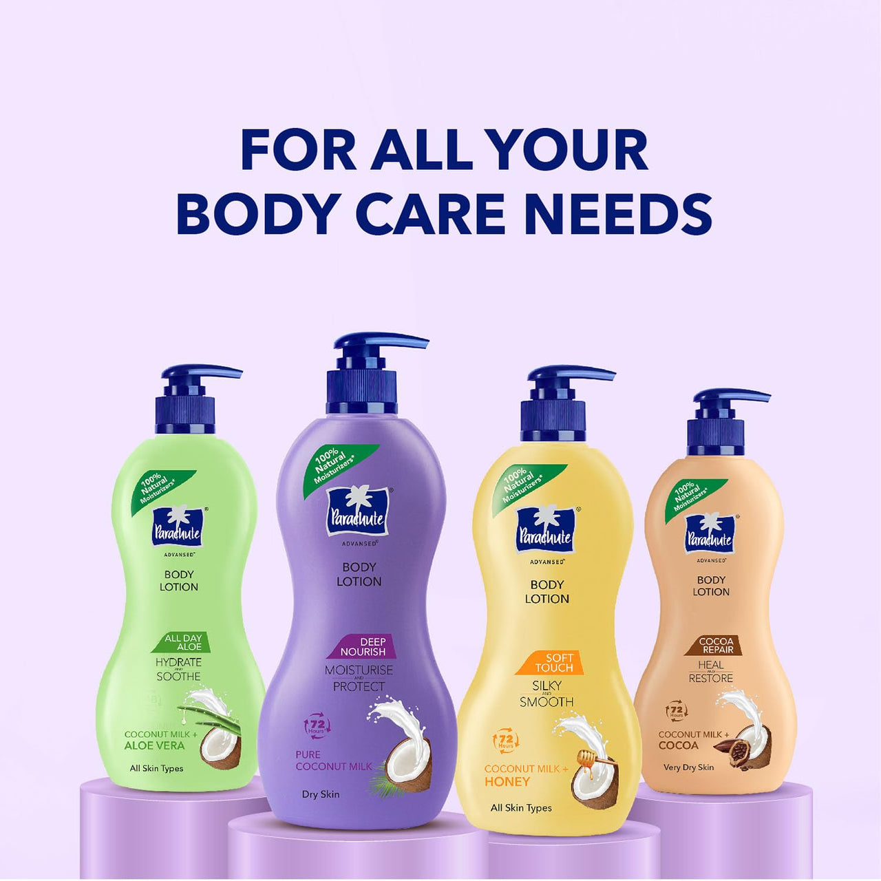 Parachute Advansed Deep Nourish Body Lotion for Women & Men, Dry Skin, 250ml | Pure Coconut Milk, 100% Natural, 72h Moisturisation