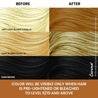 2.Oh! Italian- Caramel Brown Hair Color For Women & Men | Ammonia-Free DIY Semi Permanent Hair Color | Enriched with Argan Oil | Lasts upto 4-5 Washes | Pack of 2